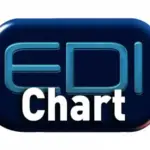 EdiChart v4.1.1 WiN-R2R