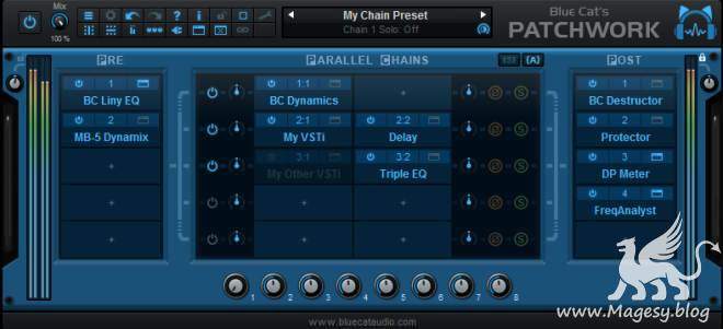 PatchWork v2.70 WiN MAC-R2R