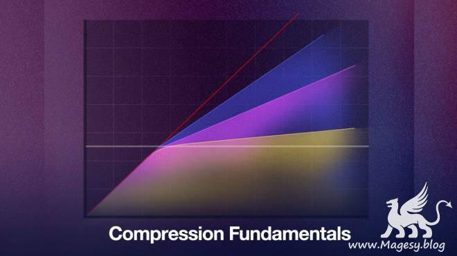 Audio Compression Fundamentals TUTORiAL