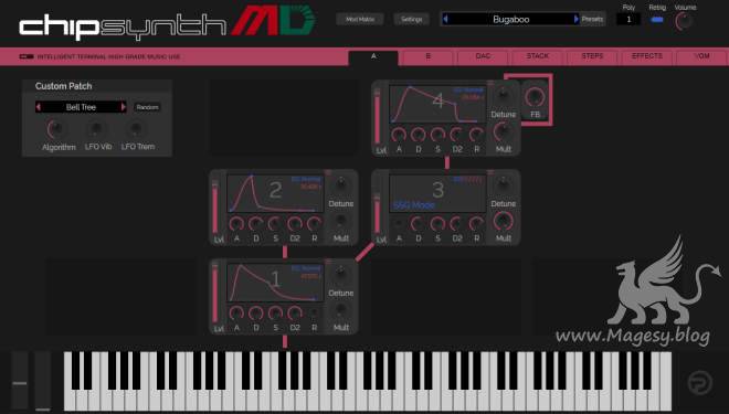 Chipsynth MD v1.120 WiN-R2R