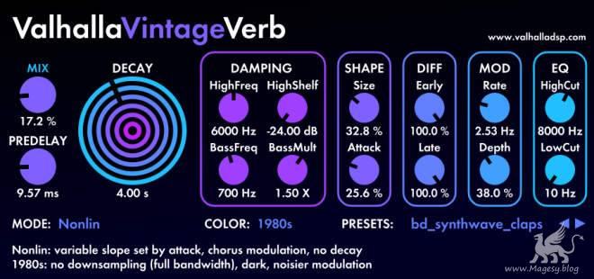 VintageVerb v4.0.0.7 WiN-R2R