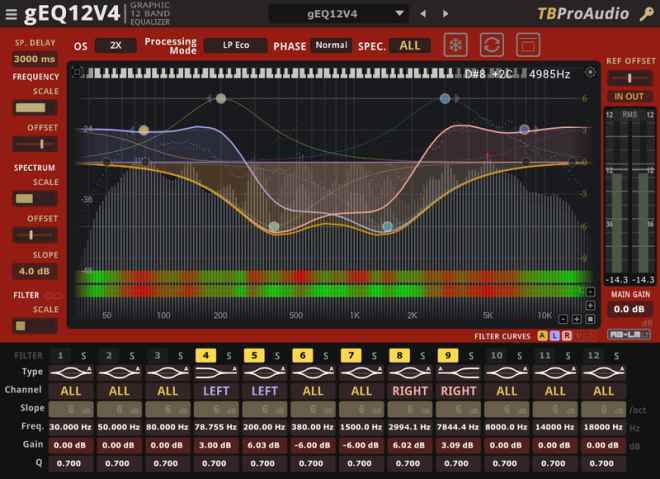 gEQ12V4 v4.4.6 WiN MAC-R2R