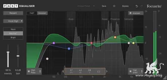 FAST Bundle v1.2.0 WiN-V.R