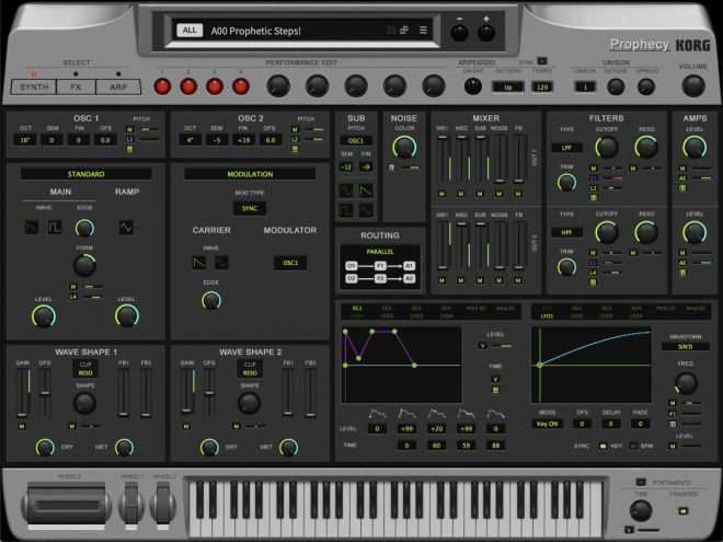 Prophecy v1.1.0 macOS-MORiA