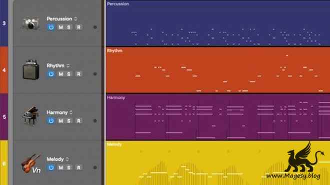 Music Production Secrets TUTORiAL