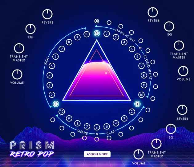 PRiSM Retro Pop Drums KONTAKT