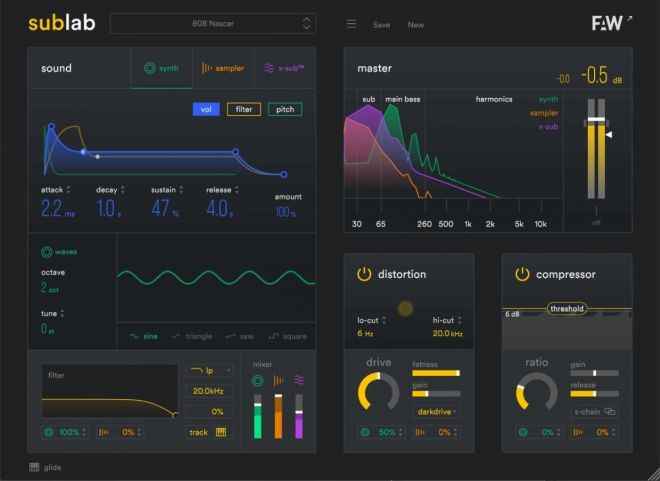 SubLab v1.1.8 BETA 6 U2B WiN MAC-TRAZOR