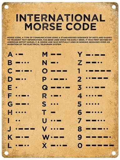 Complete Morse Code Bundle WAV MP3