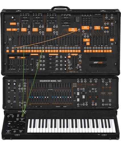 ARP 2600 V v3.11.0 macOS-MORiA
