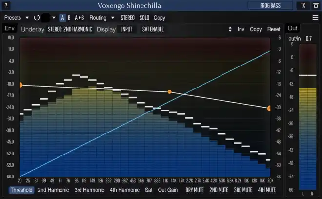 Shinechilla V1.5 Aax Vst2 Vst3 Win Tcd Magesy