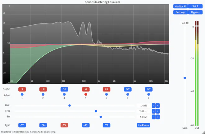 Mastering Equalizer