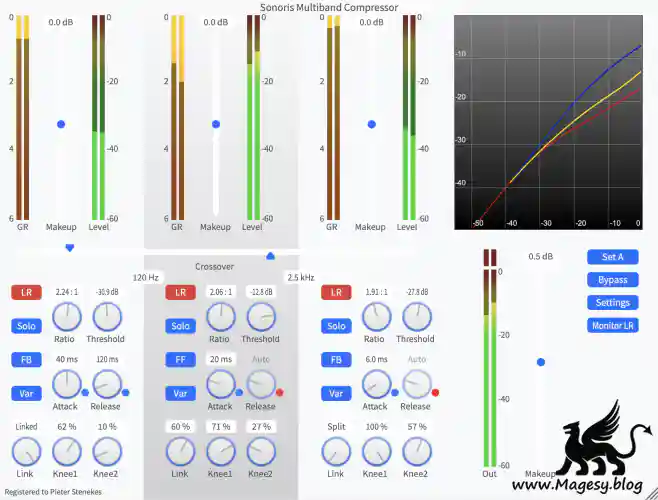 Multiband Compressor V1.2.0.0 Win R2r Magesy