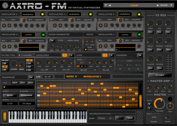 AXTRO-FM v1.0.0 AUi VST3i 64Bit MAC-DjYOPMiX-MaGeSY